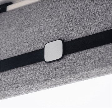 Flow Kit - The Must-Haves - #beflo#